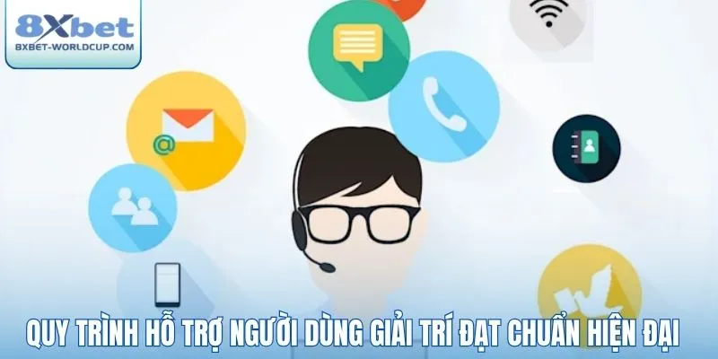 Quy trình hỗ trợ người dùng giải trí đạt chuẩn hiện đại